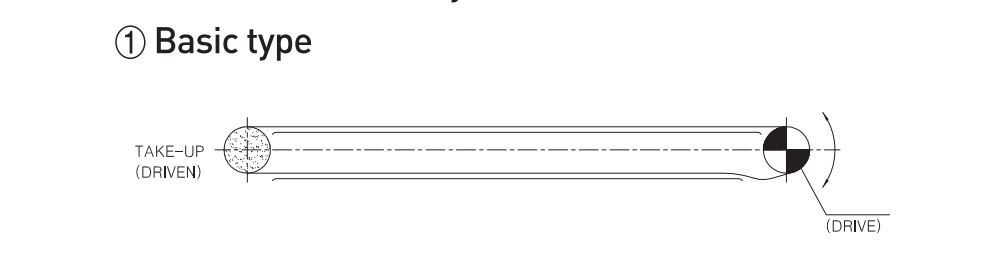 xích băng tải dongyang